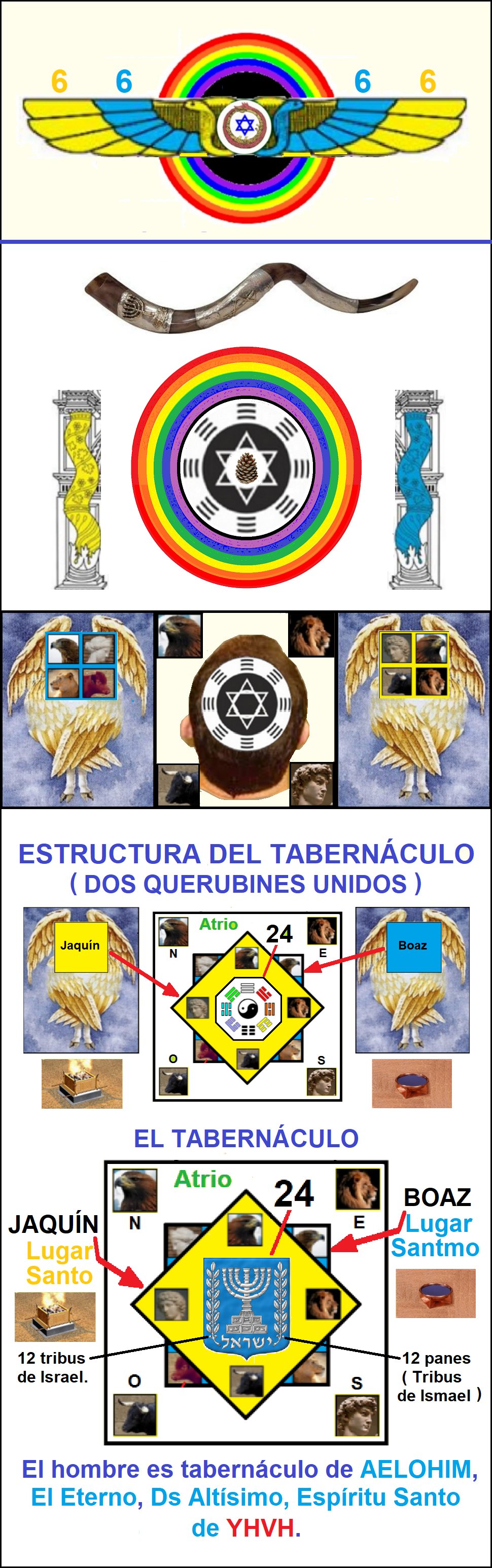 Imperio mundial de la profecia